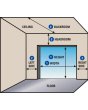 WIS E1R2 - sektionerad garageport cirkulärt fönster